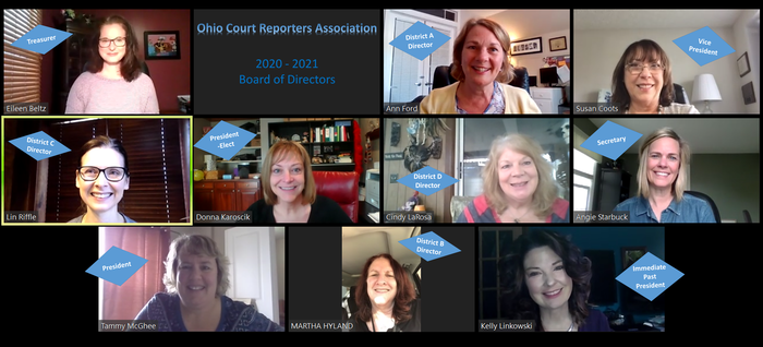 2020 2021 Ocra Board Of Directors