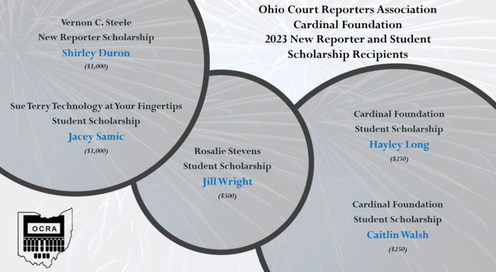2023 Scholarship Recipients Graphic