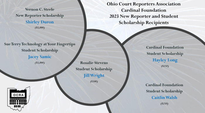 2023 Scholarship Recipients